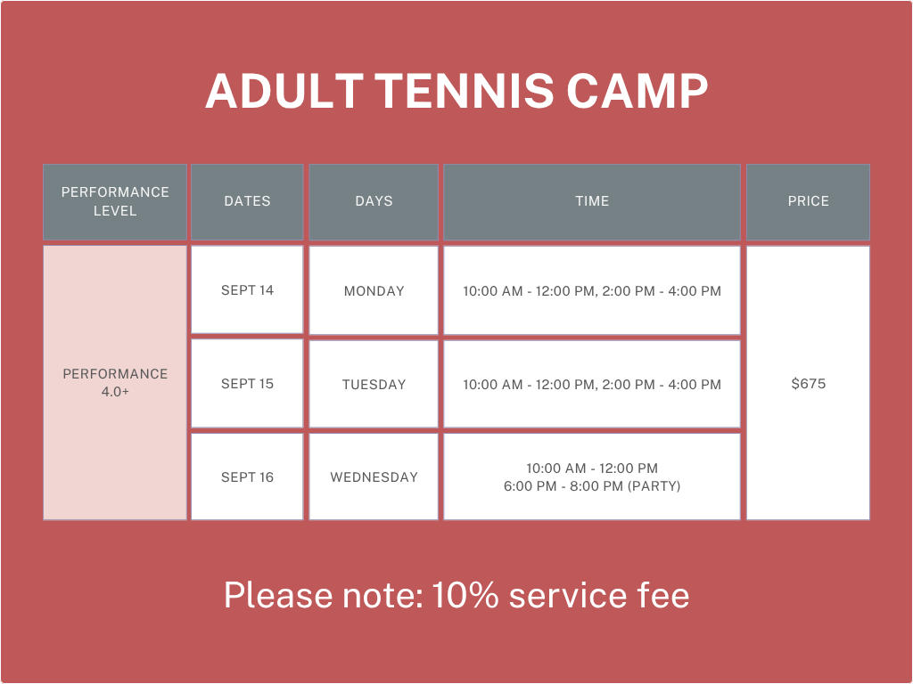 Adult Tennis Camp schedule and fees for Sept 14-16, performance level 4.0+, with classes and a party. Price: $675 plus 10% fee.