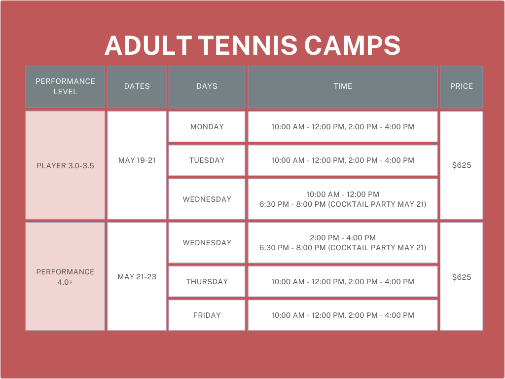 Adult tennis camps schedule table with dates, times, and prices.