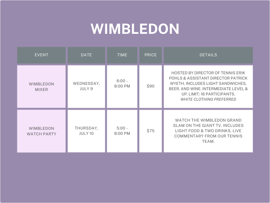 Wimbledon events schedule table with details and pricing.
