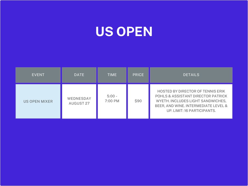 US Open