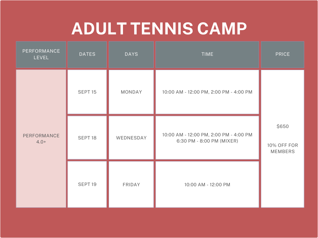 Adult tennis camp schedule table with dates, times, and pricing.