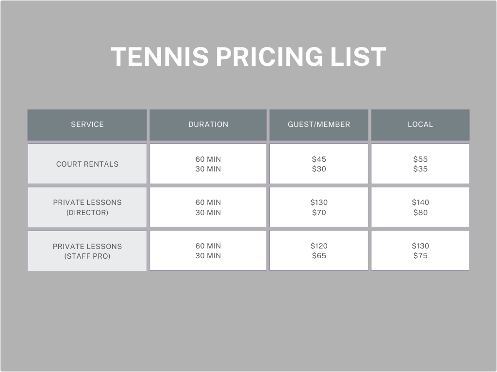 Tennis pricing list table with services, duration, individual, member, and local rates.